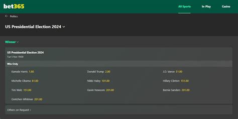 us presidential election online bookmaker|2024 US Presidential Election Betting Odds .